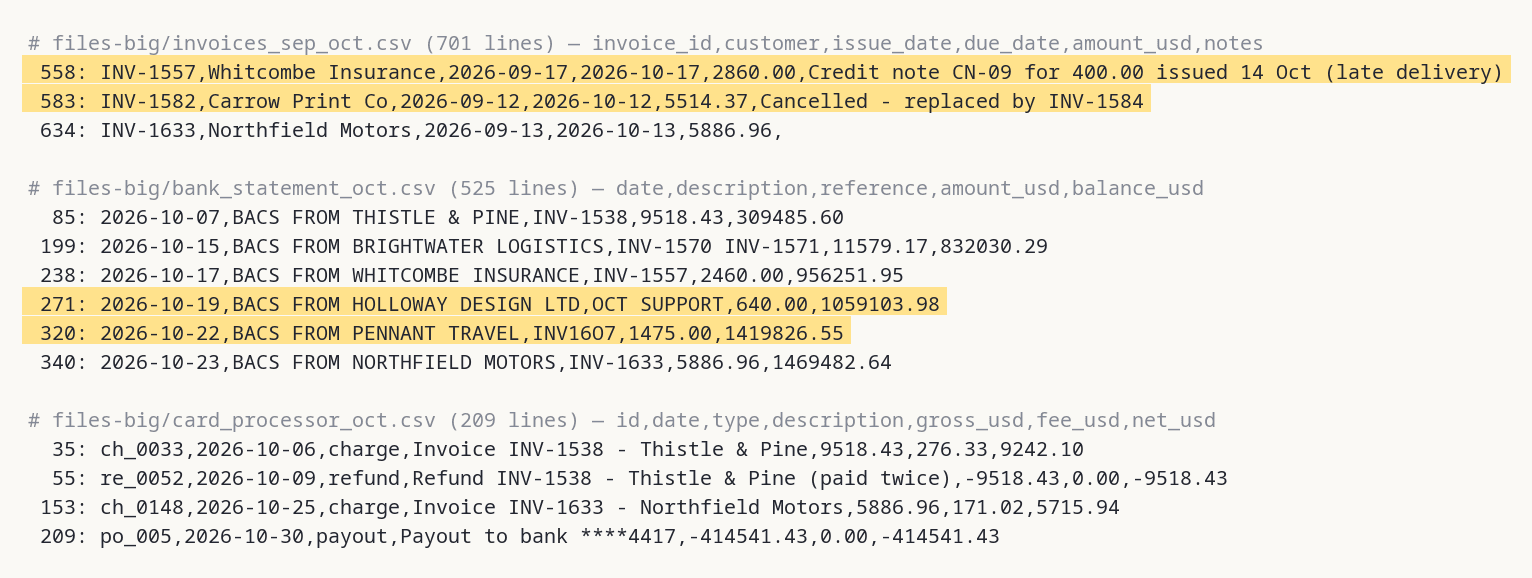 Rows from the round 2 files: a credit note and a cancellation in the notes column, a typo reference, a deposit from a company with no invoice, a refunded double payment and the last payout