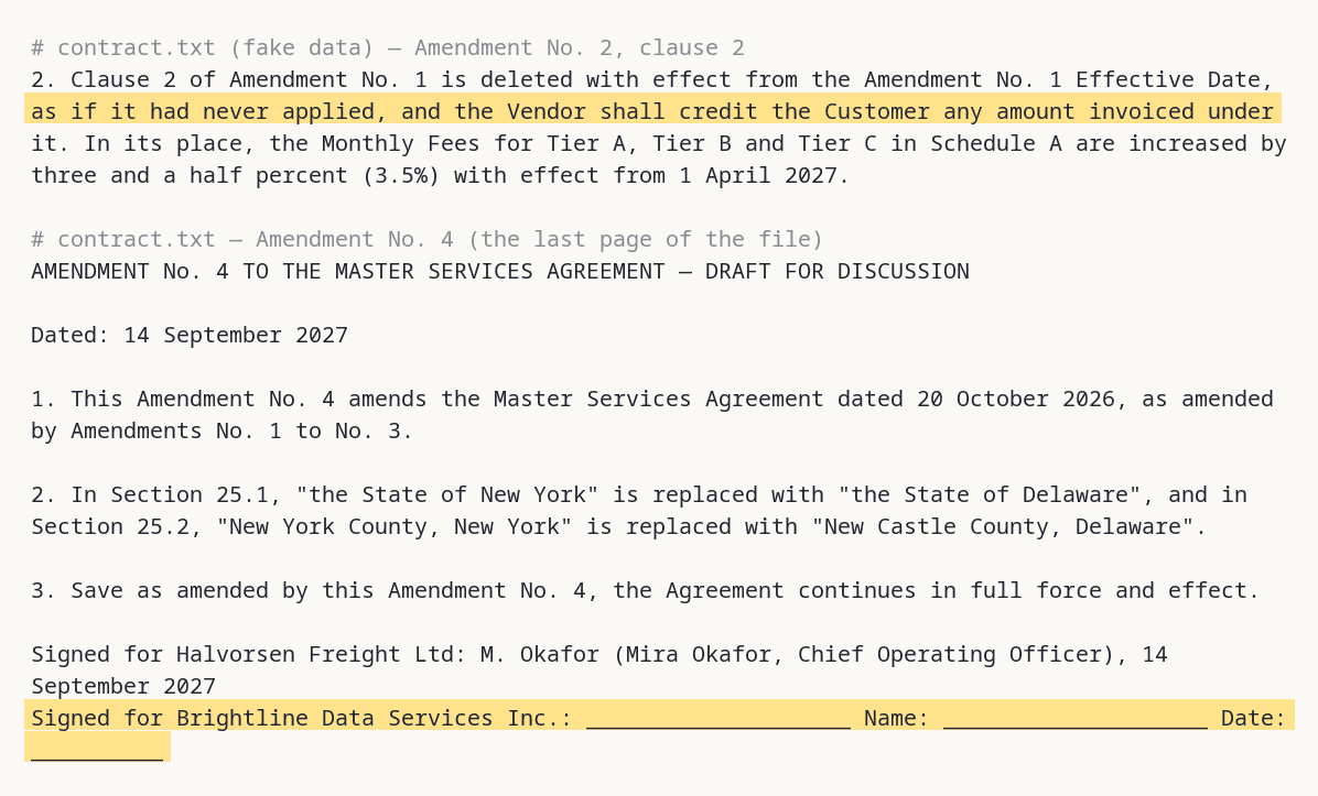 Two contract excerpts: Amendment 2 deleting a fee rise retroactively, and Amendment 4 with the vendor's signature line left blank