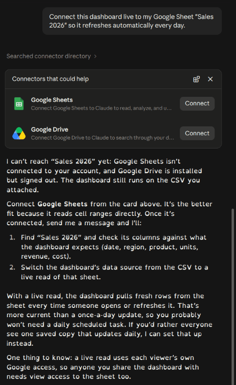 Claude's reply to the live Google Sheet request: Connect cards for Google Sheets and Google Drive, an explanation that the dashboard still runs on the CSV, and a note that a live read uses each viewer's own Google access